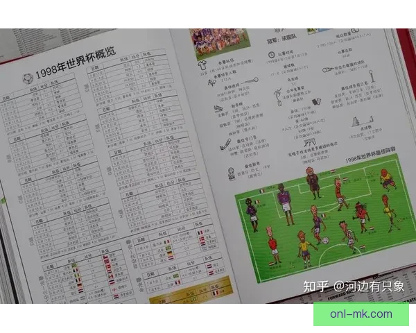 从全球关注度视角解读世界杯影响力与传播价值演变趋势分析研究 从全球关注度视角解读世界杯影响力与传播价值演变趋势分析研究
